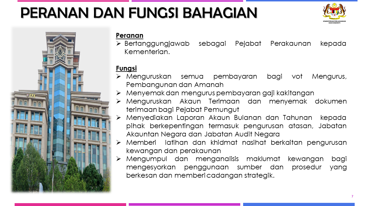 PERANAN DAN FUNGSI BAHAGIAN