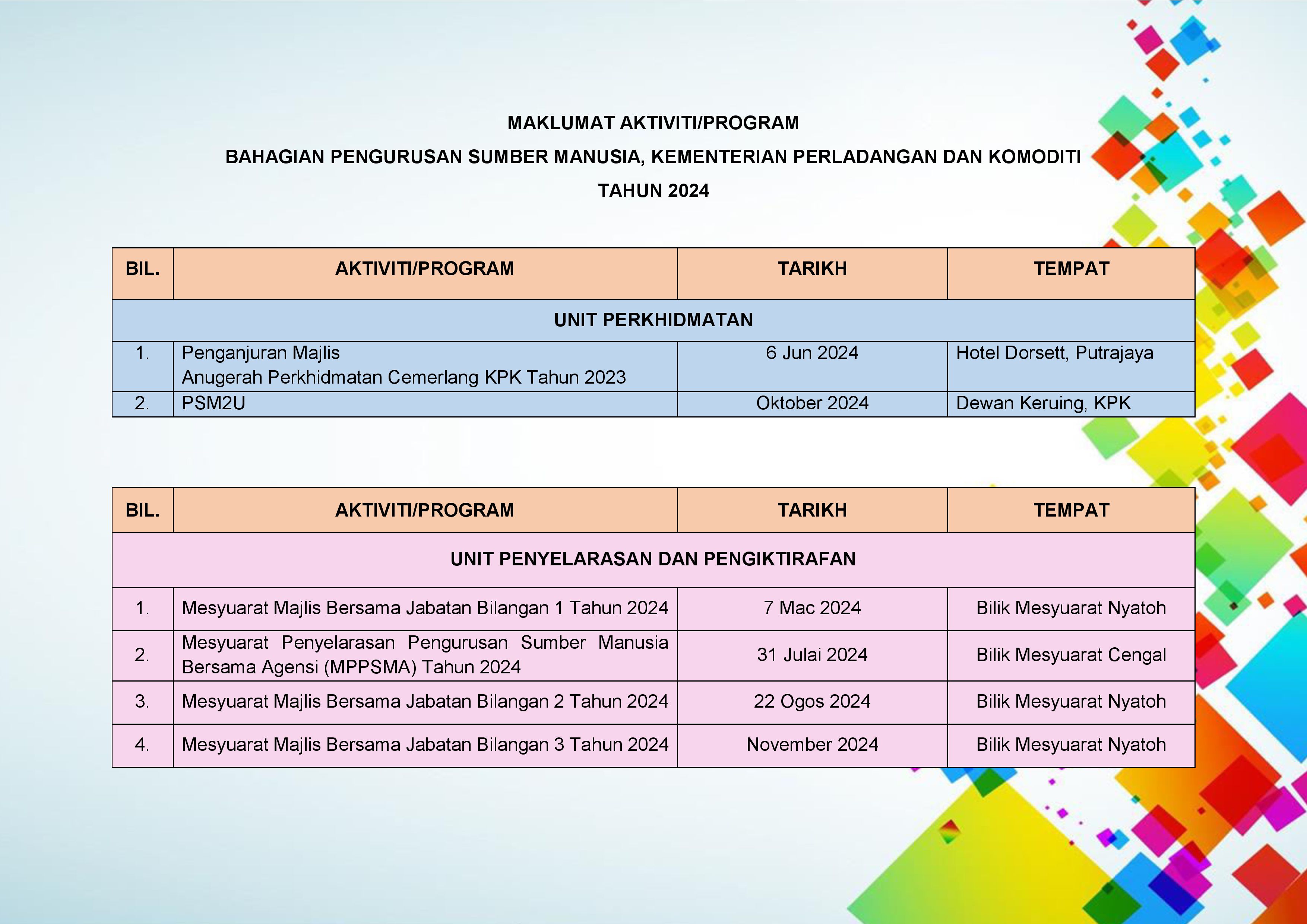 AKTIVITI 2024 BPSM 1