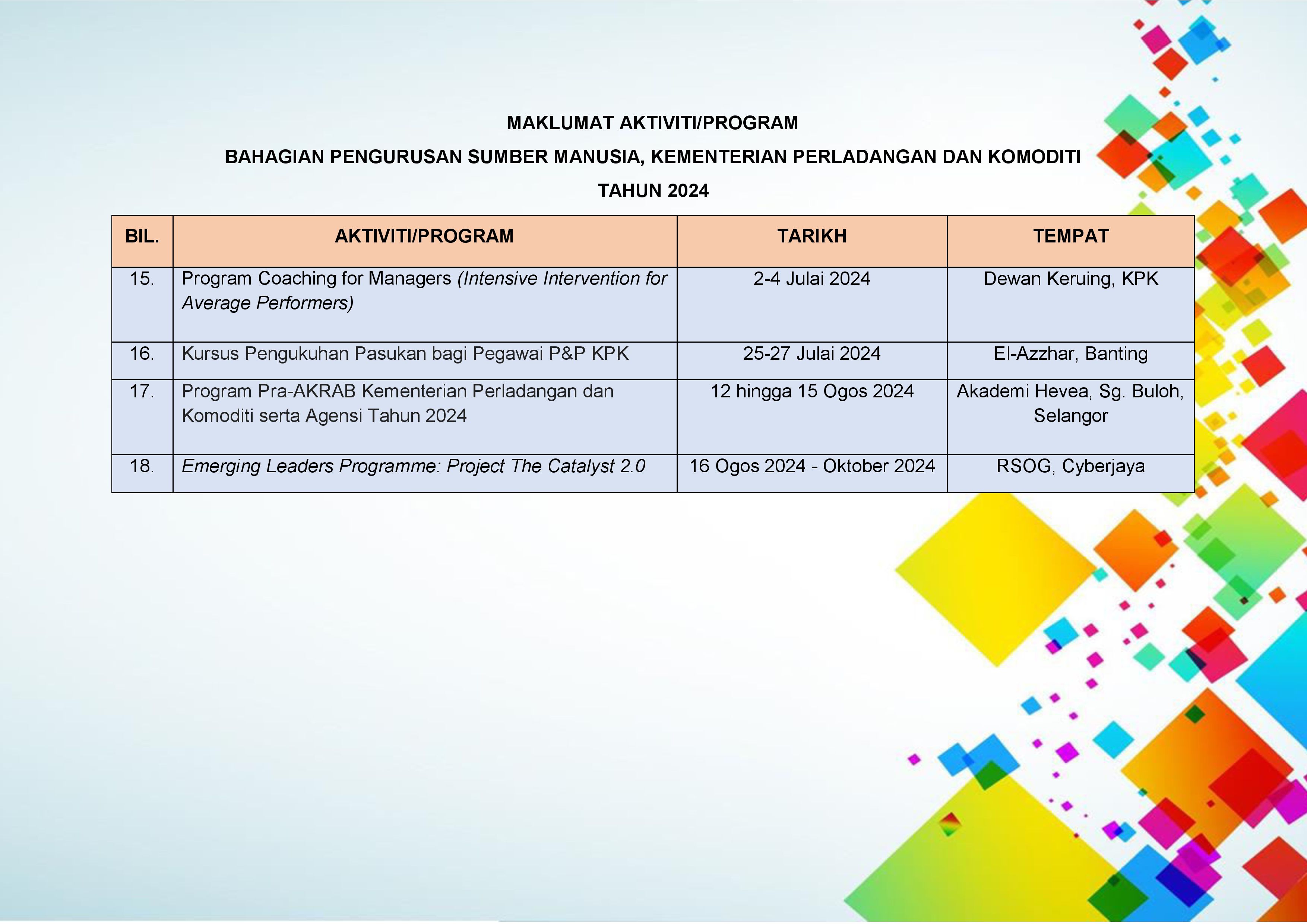 AKTIVITI 2024 BPSM 6