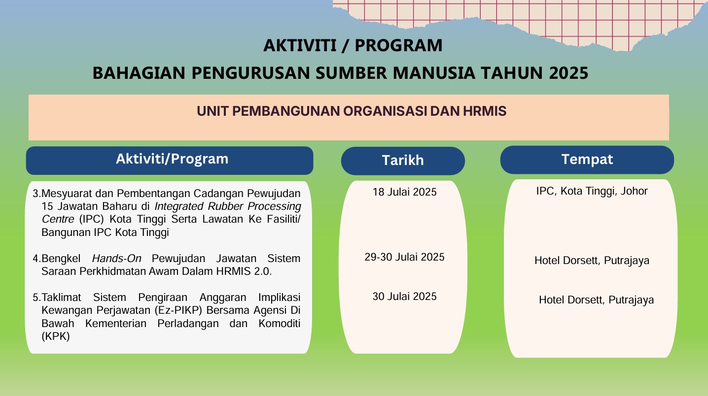 Aktiviti PSM 2025 Page 2