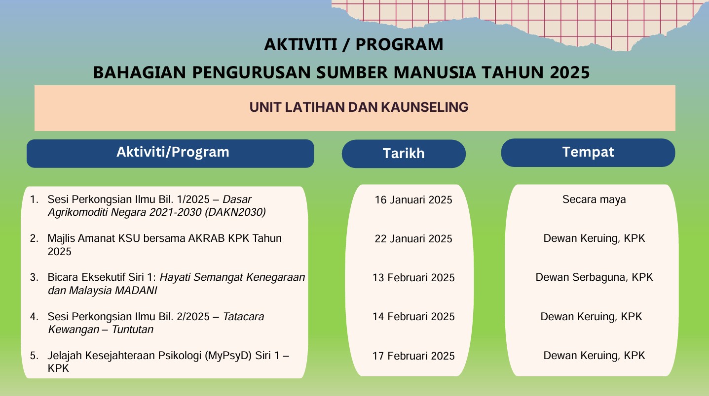 Aktiviti PSM 2025 Page 5