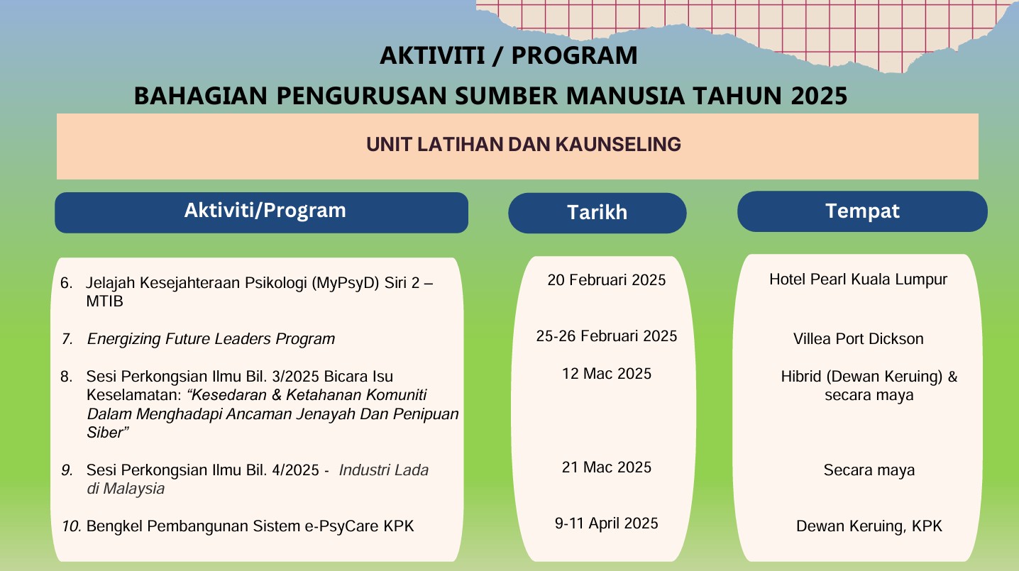Aktiviti PSM 2025 Page 6