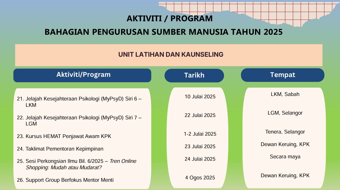 Aktiviti PSM 2025 Page 9