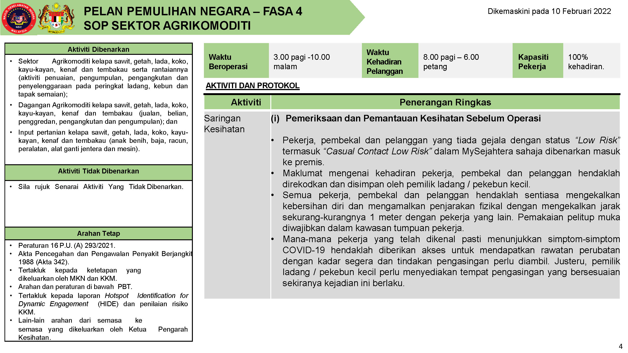 PPN FASA 4 10 FEBRUARI 2022