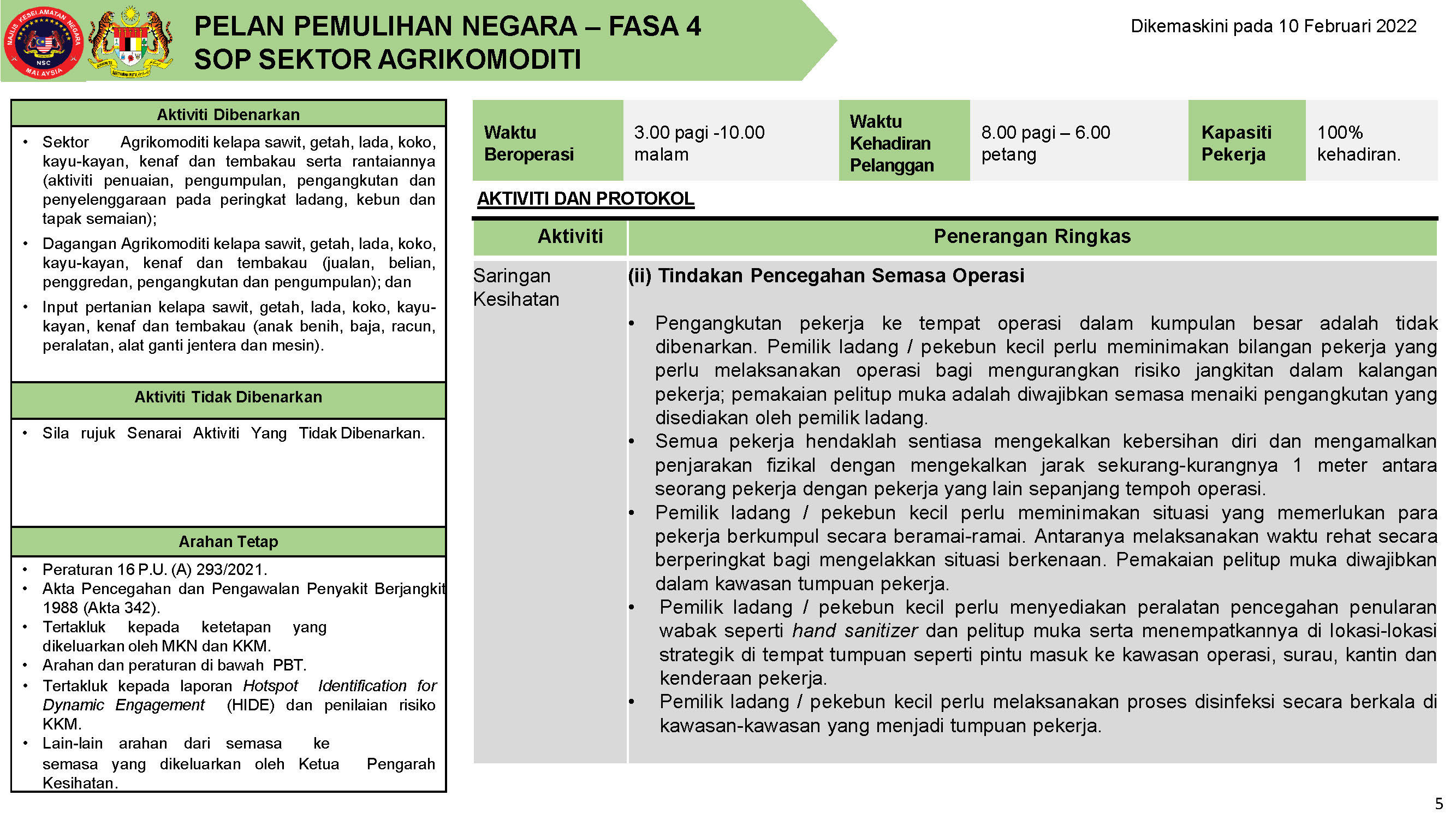 PPN FASA 4 10 FEBRUARI 2022