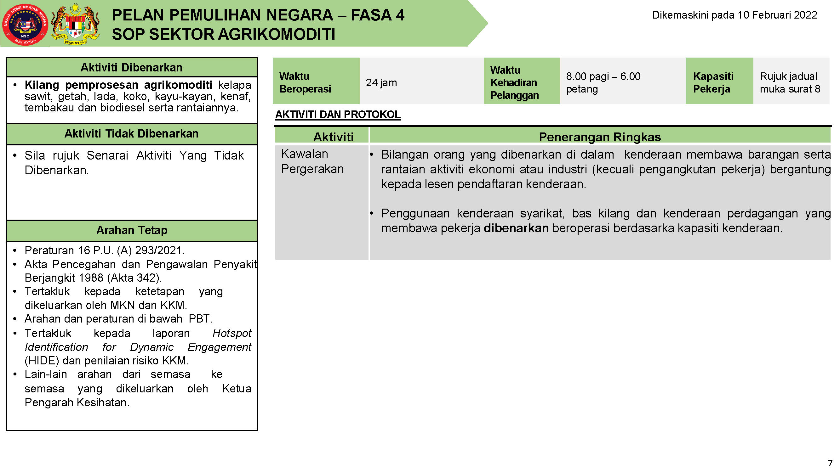 PPN FASA 4 10 FEBRUARI 2022