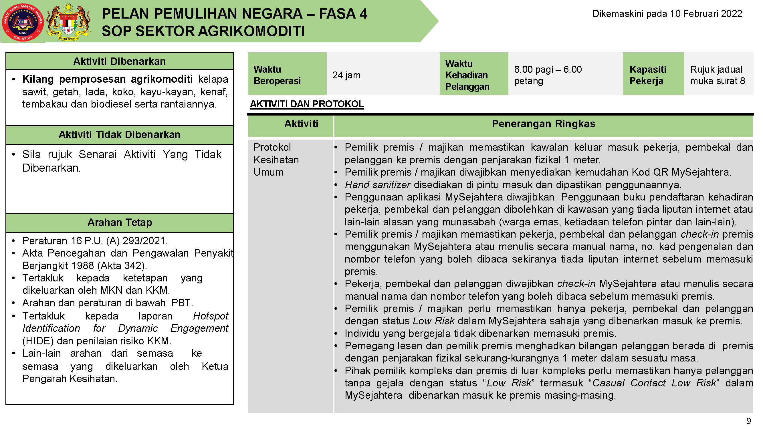 PPN FASA 4 10 FEBRUARI 2022