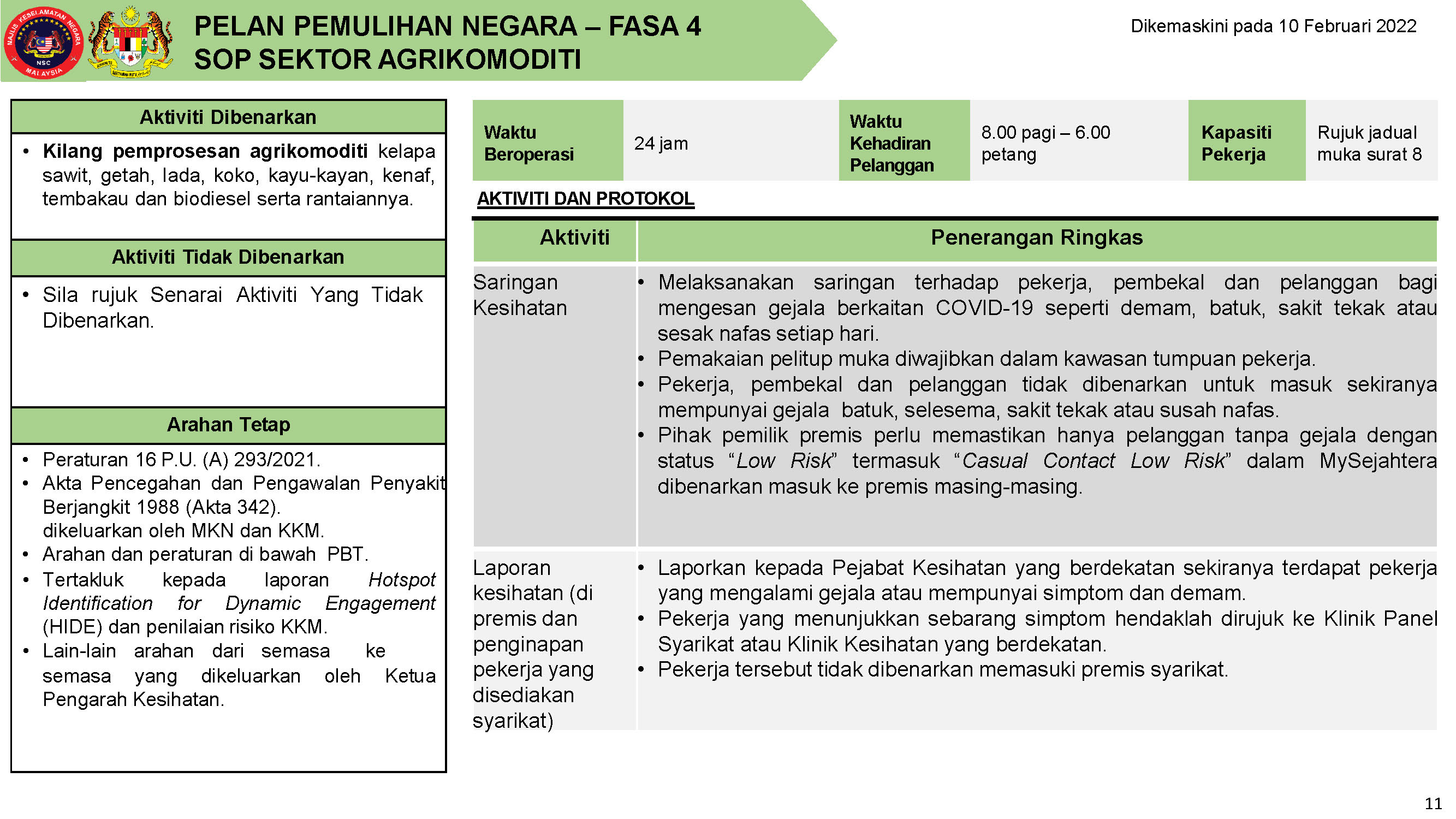 PPN FASA 4 10 FEBRUARI 2022