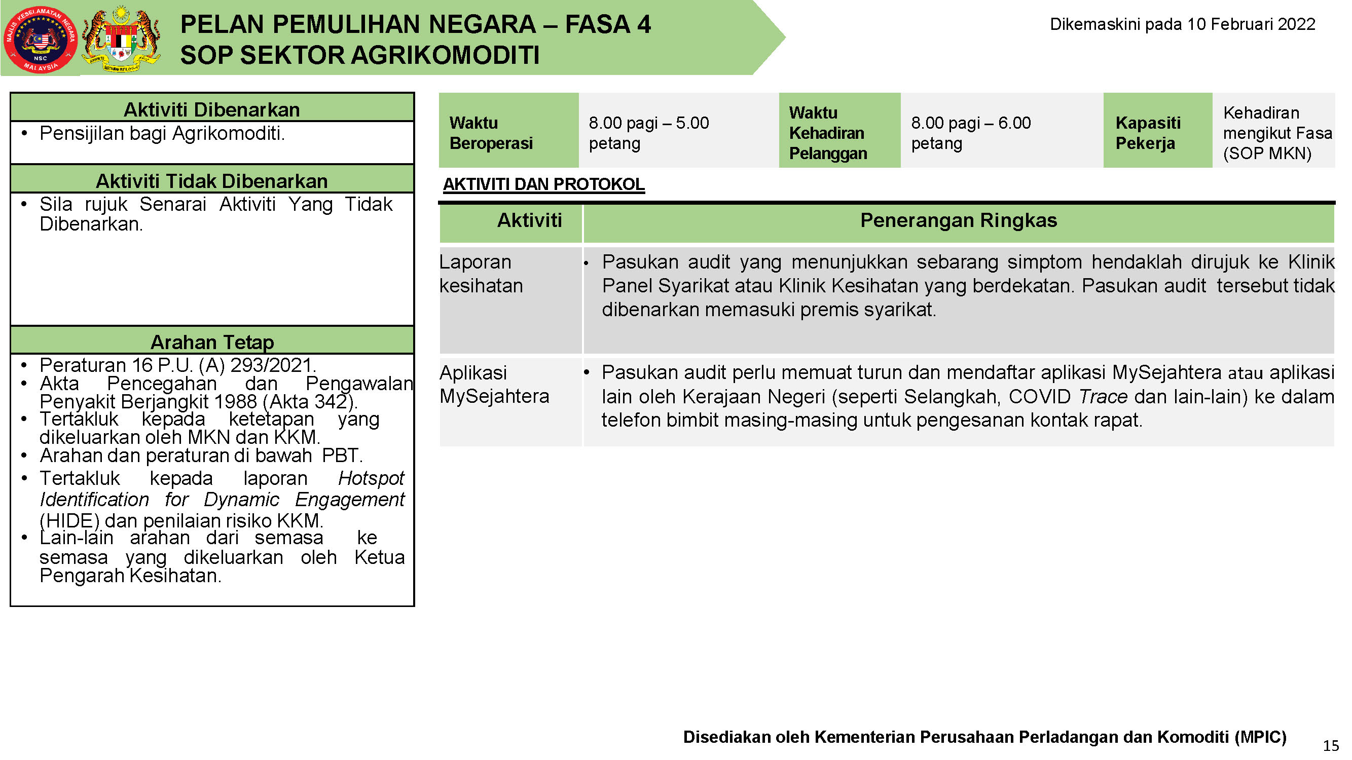 PPN FASA 4 10 FEBRUARI 2022