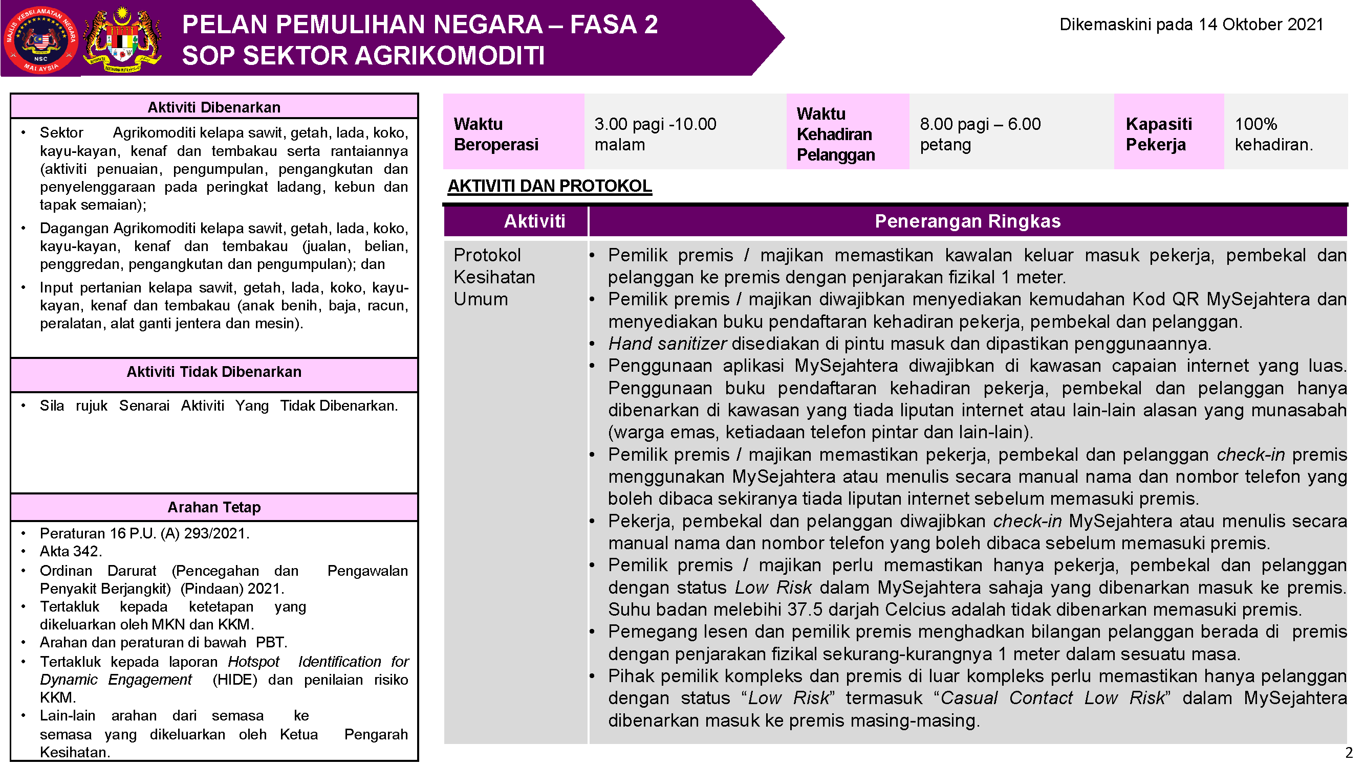 PPN FASA 2 SOP AGRI Page 02