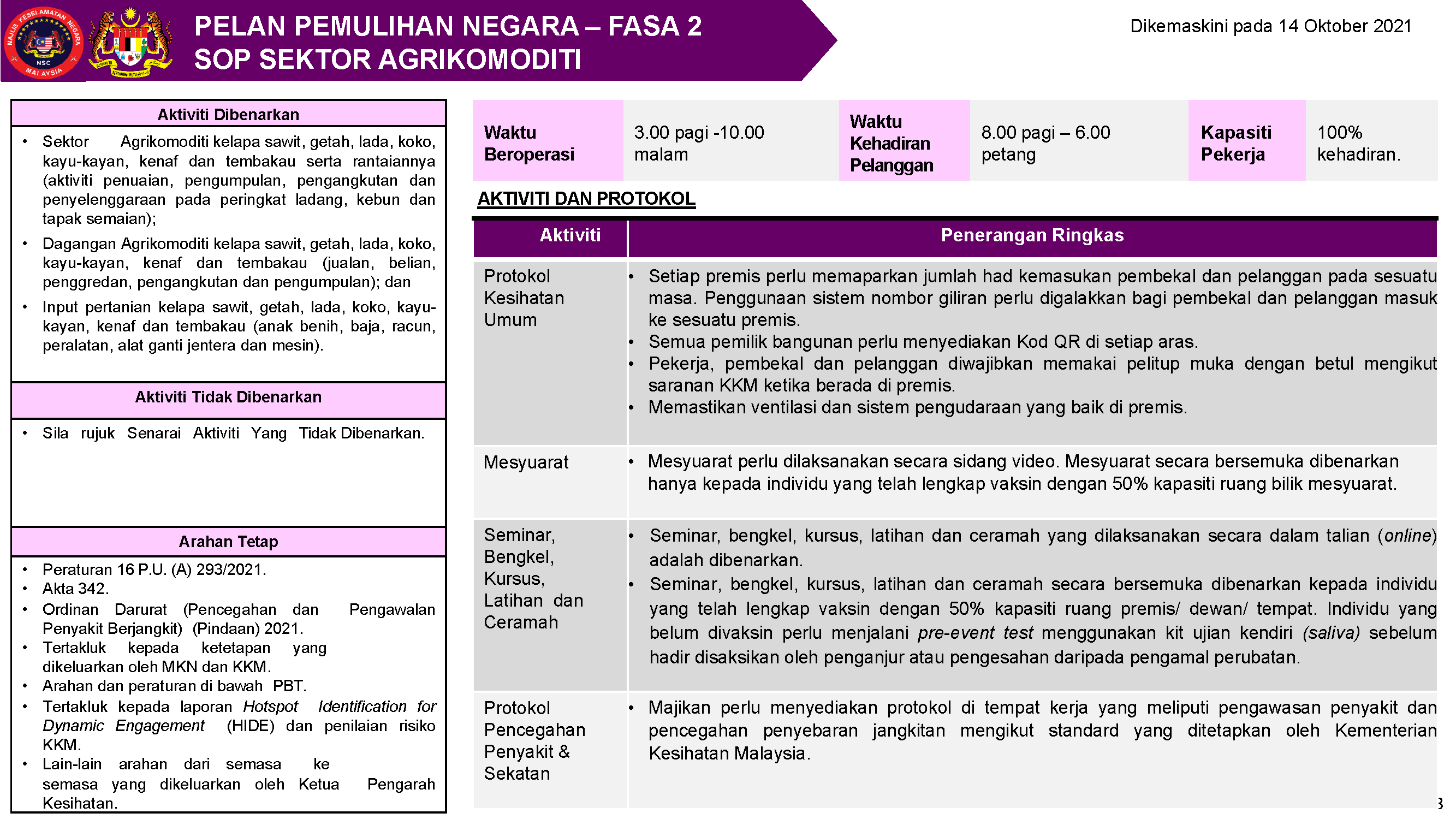 PPN FASA 2 SOP AGRI Page 03