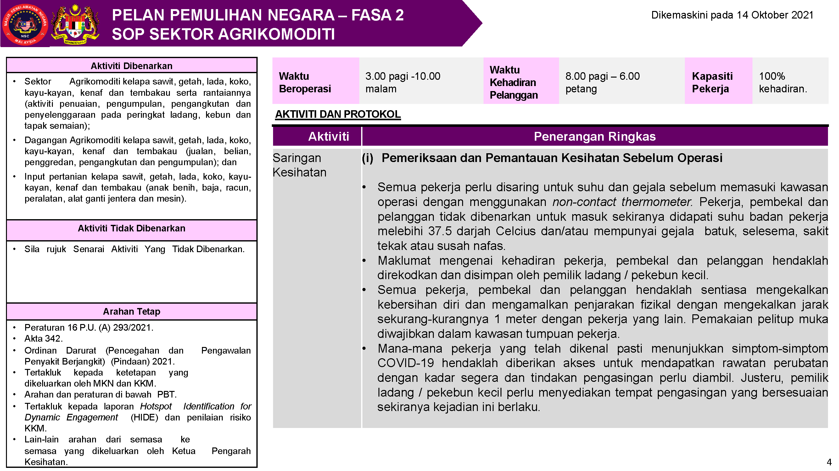 PPN FASA 2 SOP AGRI Page 04