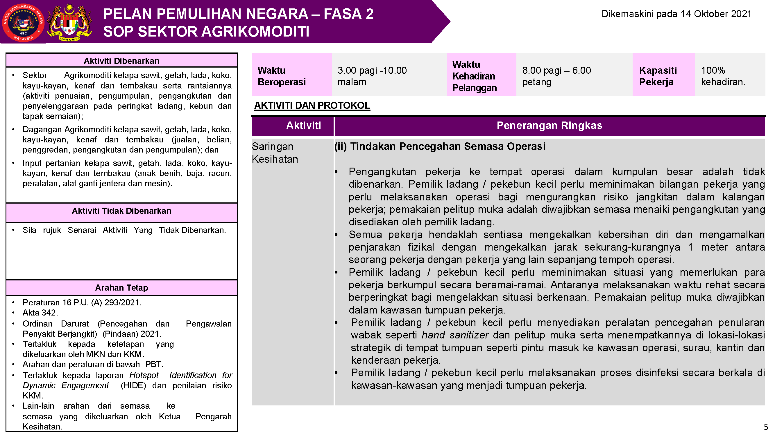 PPN FASA 2 SOP AGRI Page 05