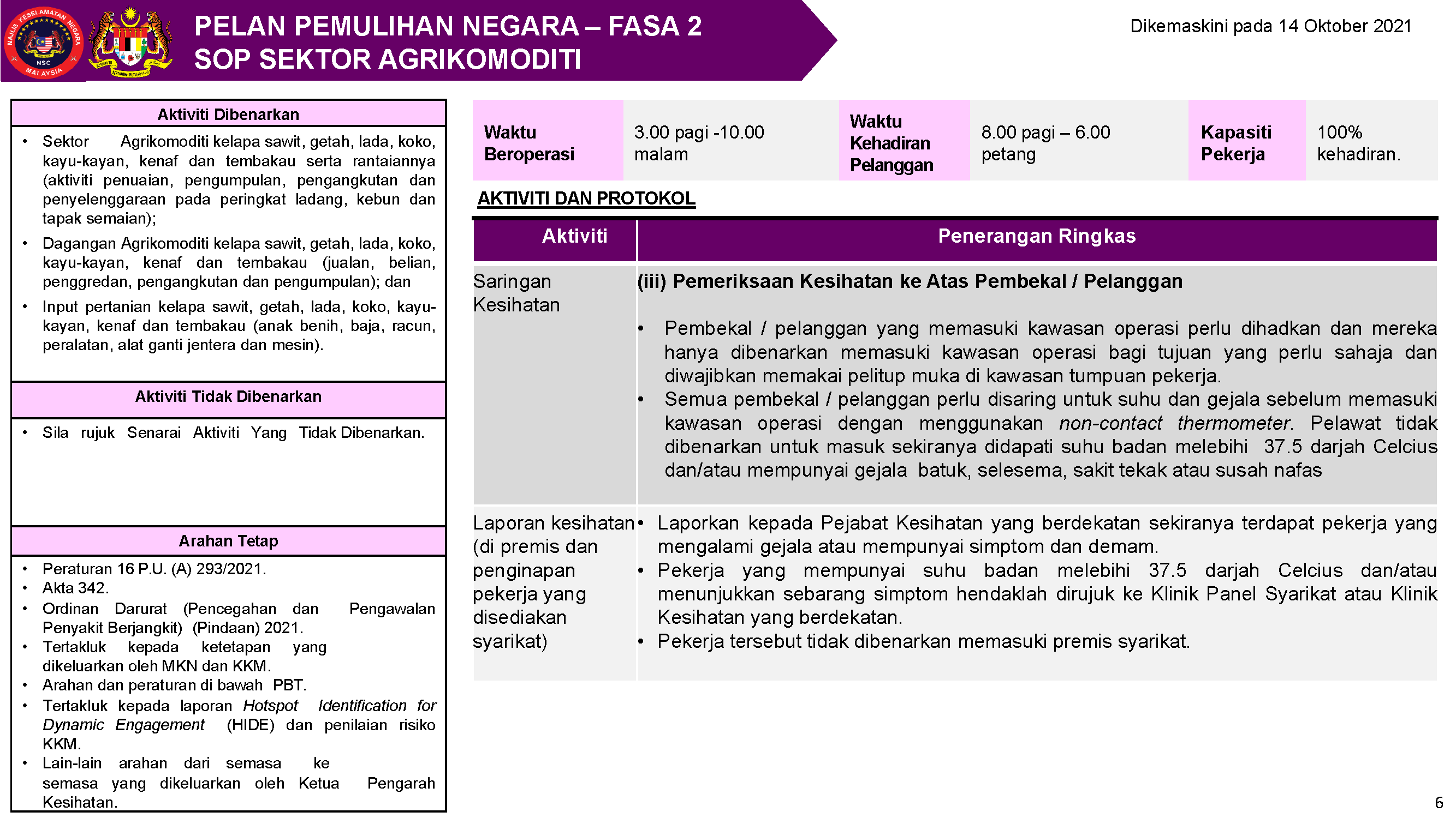 PPN FASA 2 SOP AGRI Page 06