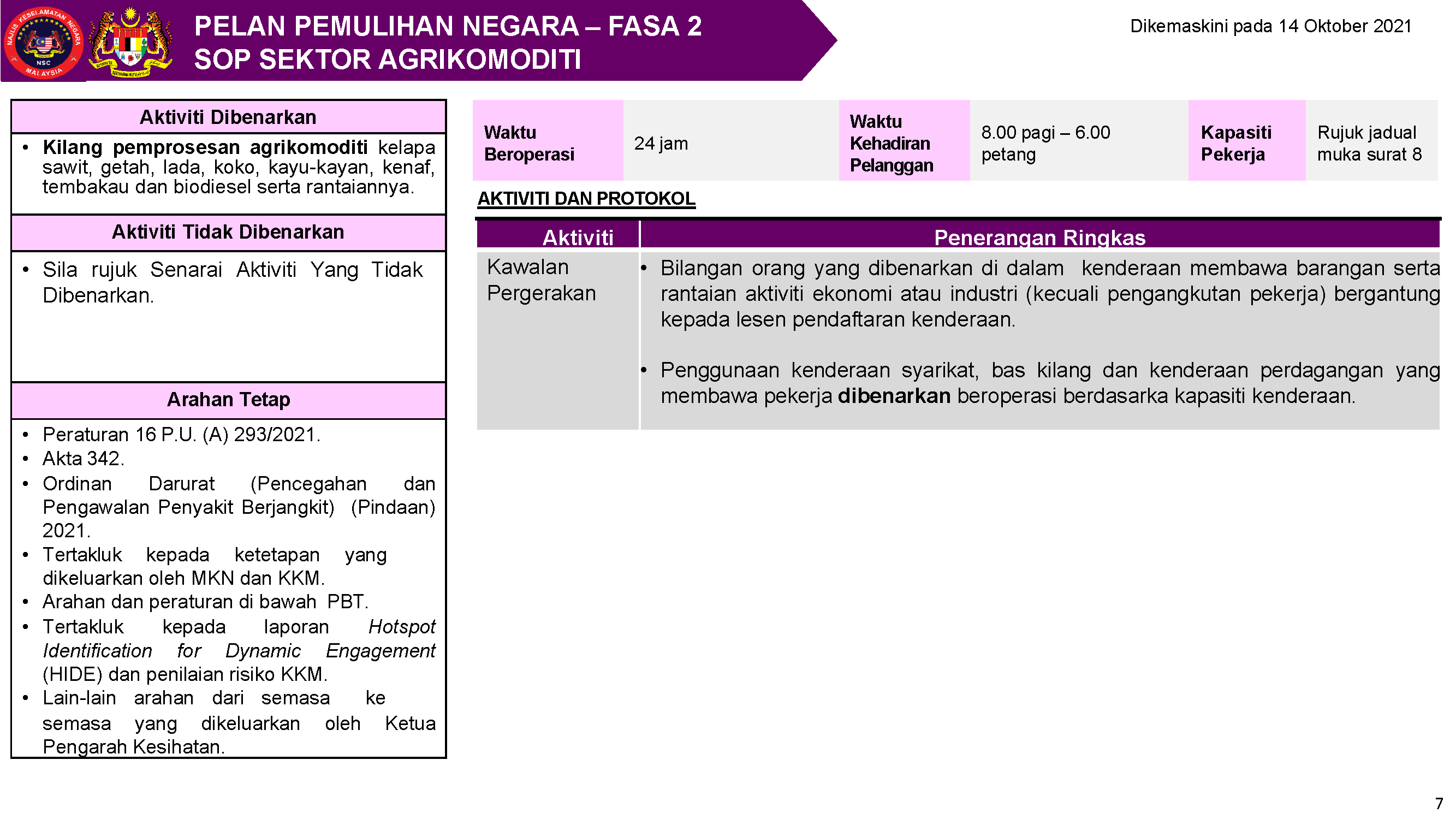 PPN FASA 2 SOP AGRI Page 08