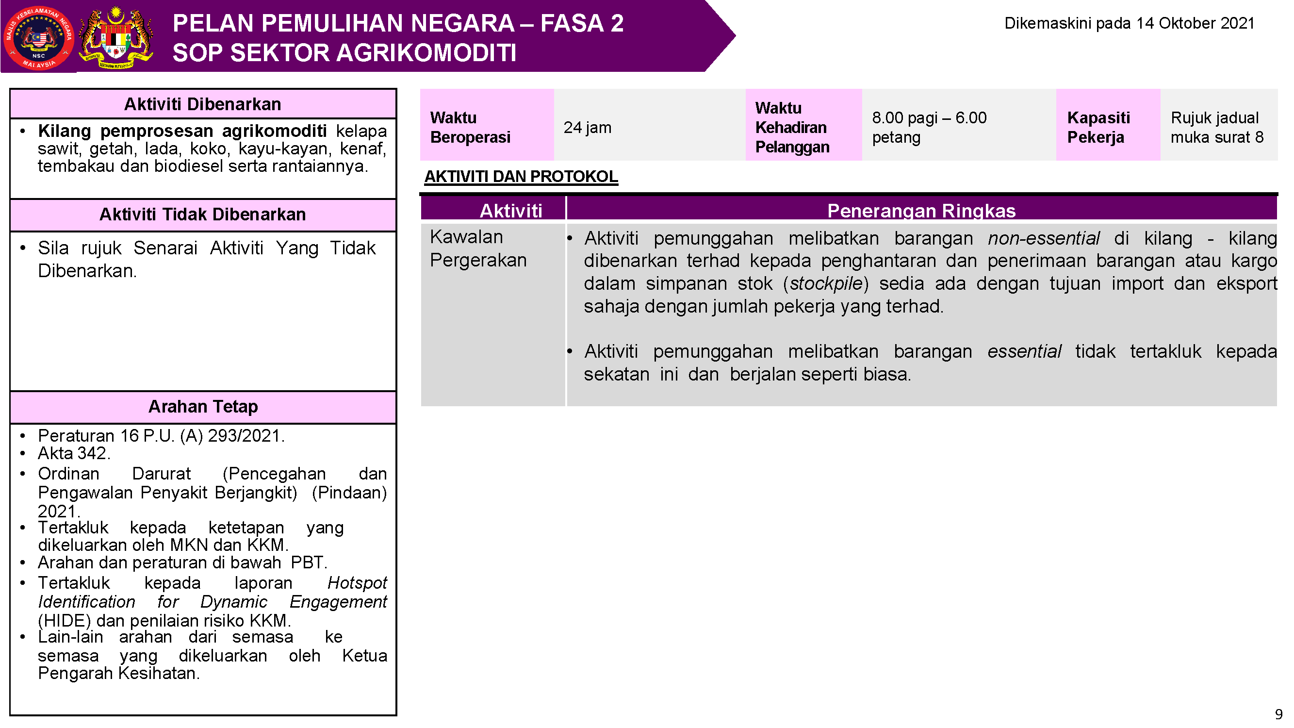 PPN FASA 2 SOP AGRI Page 10