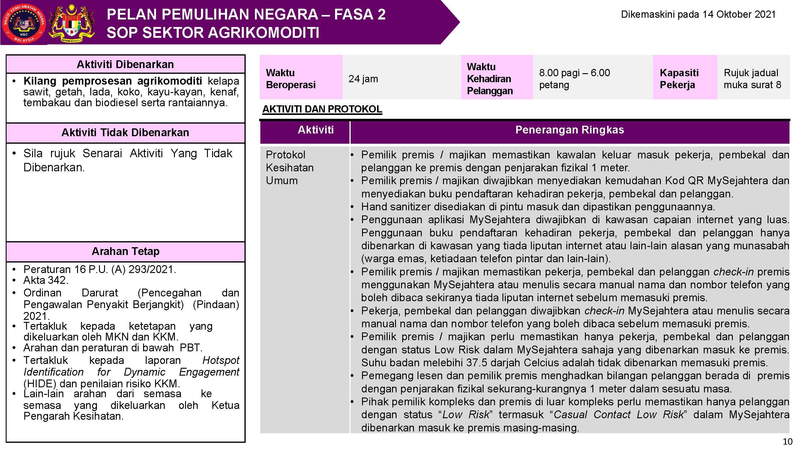 PPN FASA 2 SOP AGRI Page 11