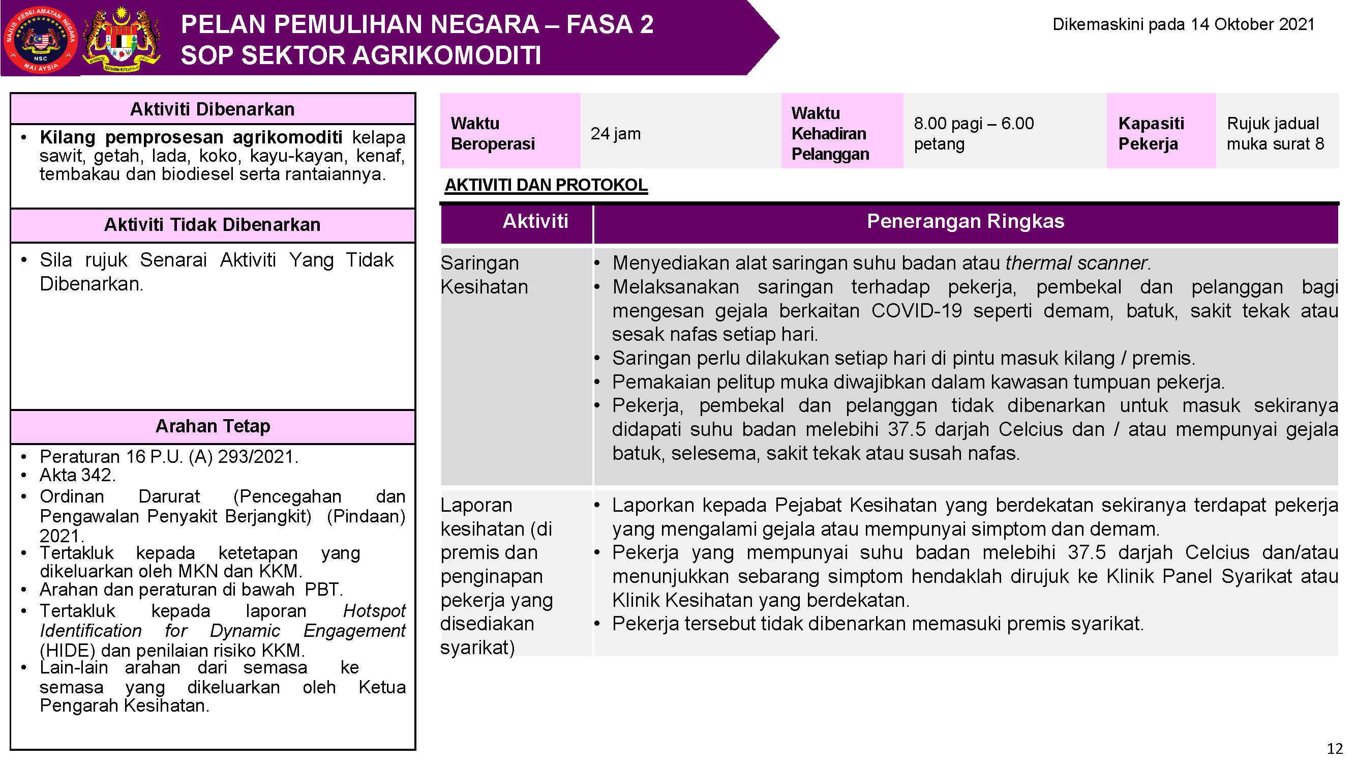 PPN FASA 2 SOP AGRI Page 13