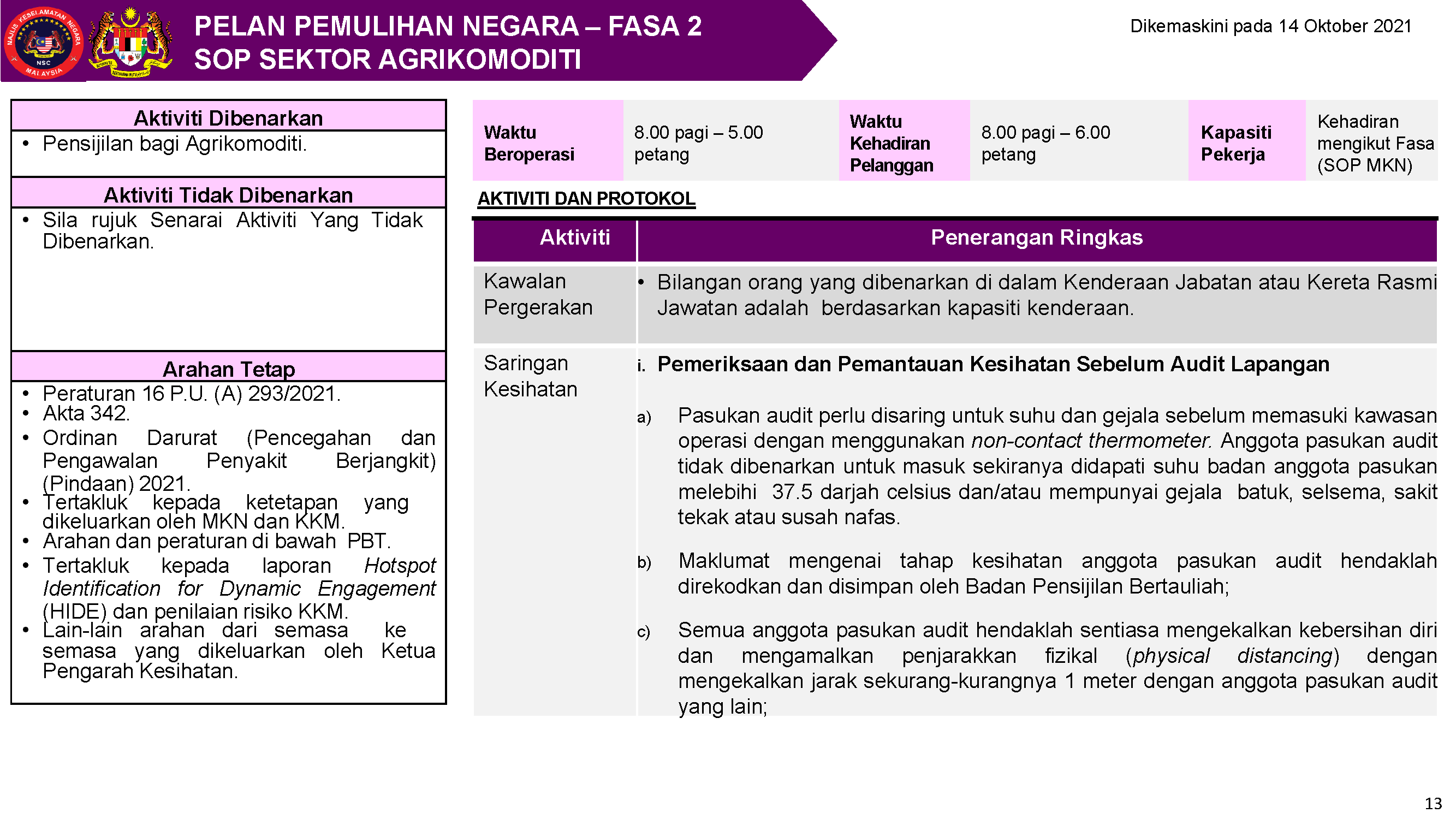 PPN FASA 2 SOP AGRI Page 14