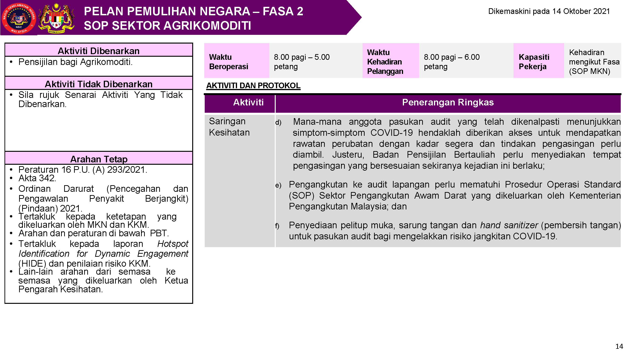 PPN FASA 2 SOP AGRI Page 15