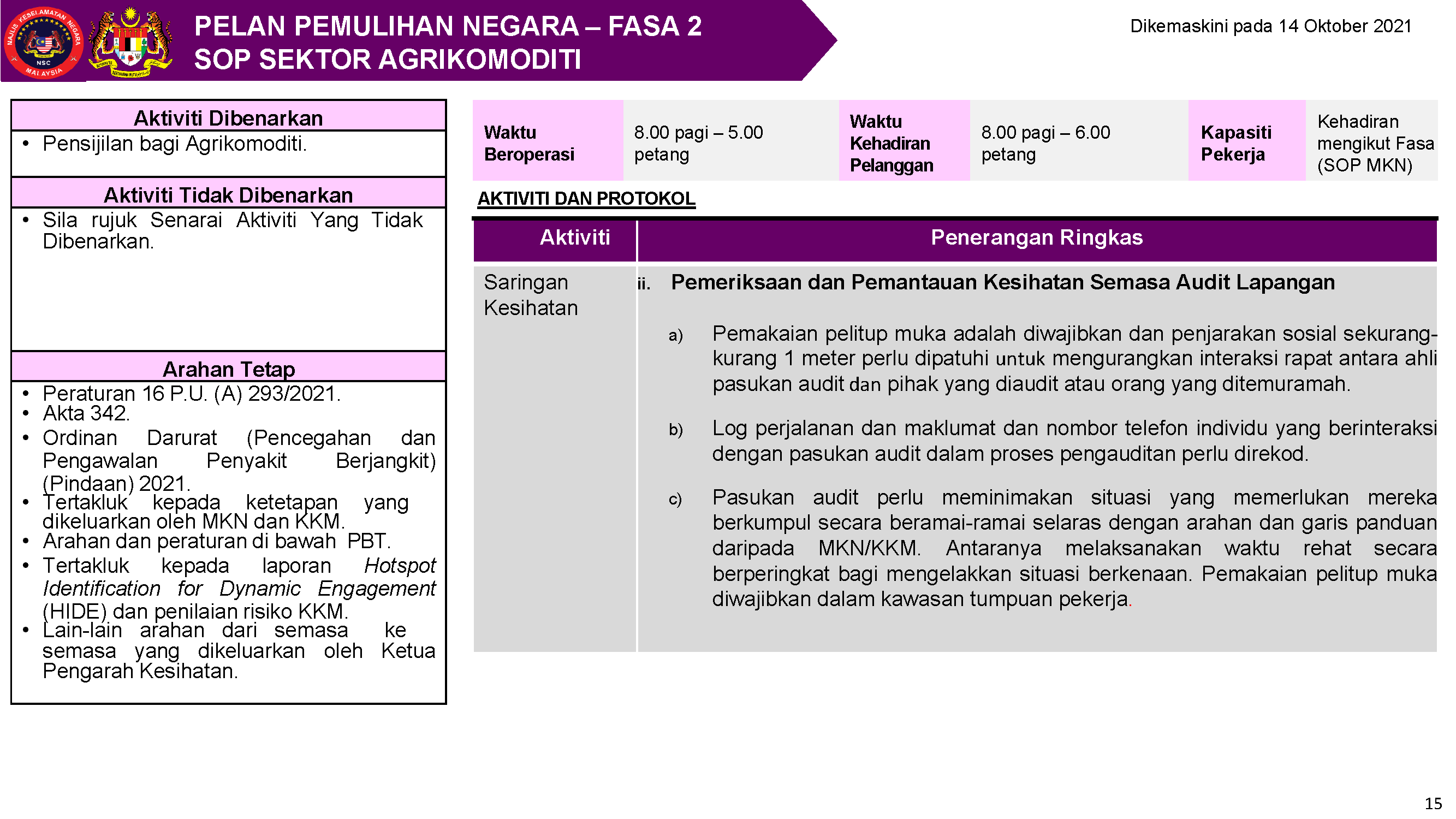 PPN FASA 2 SOP AGRI Page 16