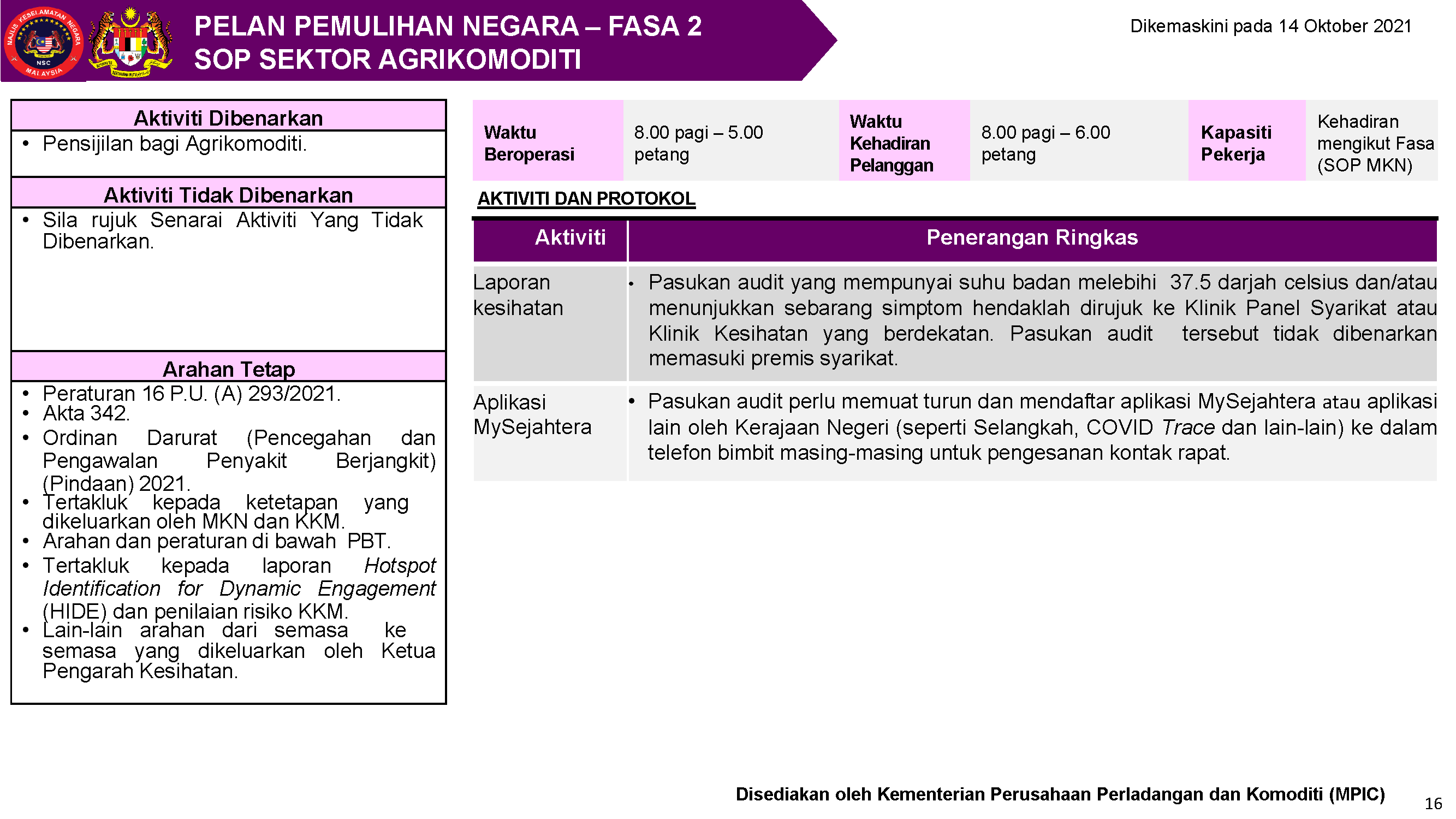 PPN FASA 2 SOP AGRI Page 16