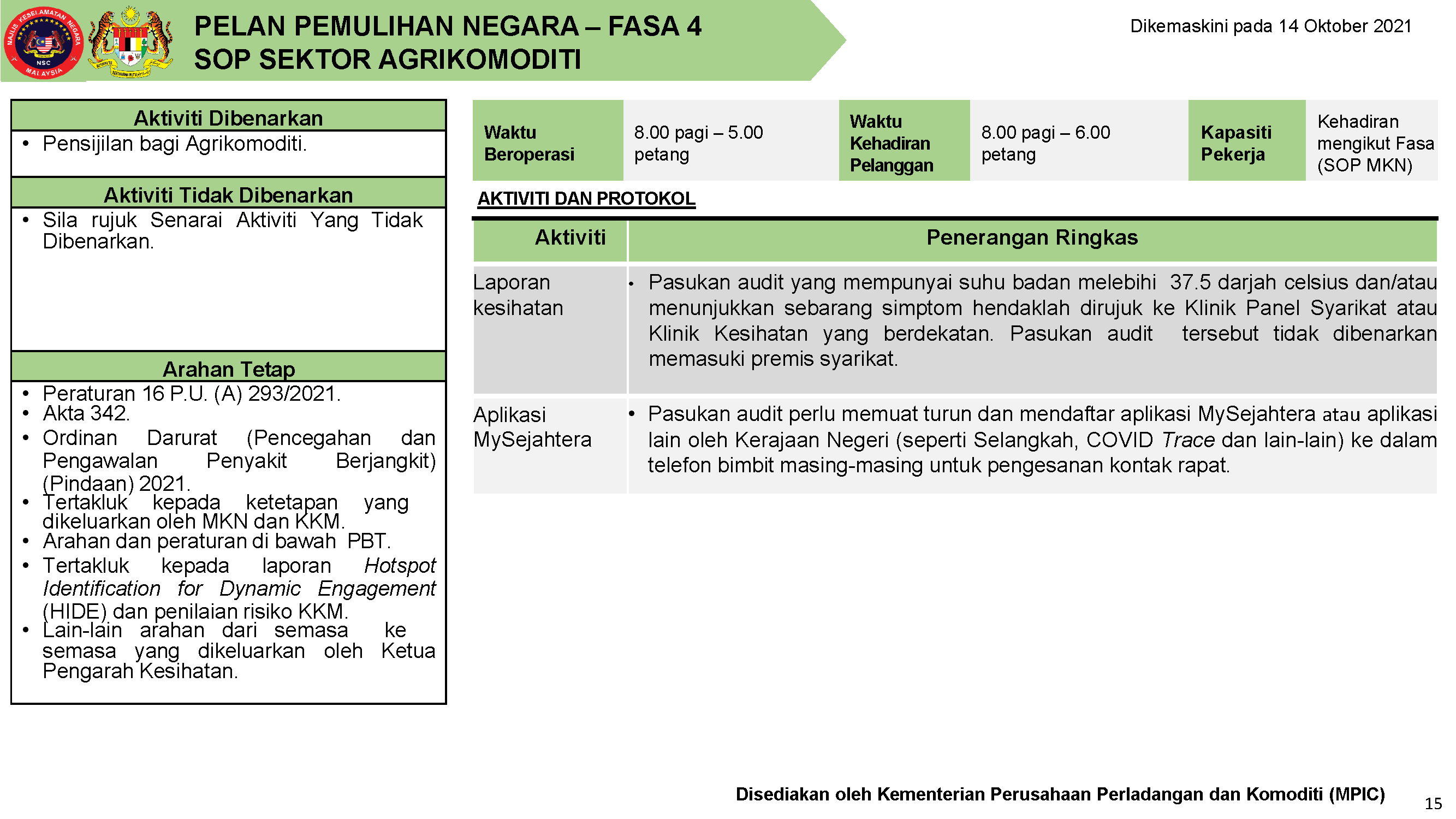 PPN FASA 4 14 OKTOBER 2021