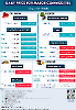 Daily Price of Commodities at August_13_1