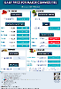 Daily Price of Commodities at January_18_1