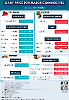 Daily Price of Commodities at January_23_1