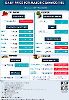 Daily Price of Commodities at January_24_1