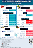 Daily Price of Commodities at January_9_1