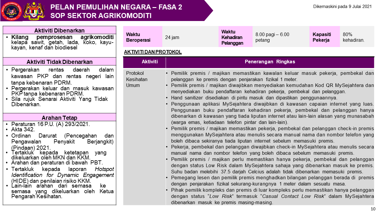 PKP3 F2 SOP AGRI 9 JUL Page 10