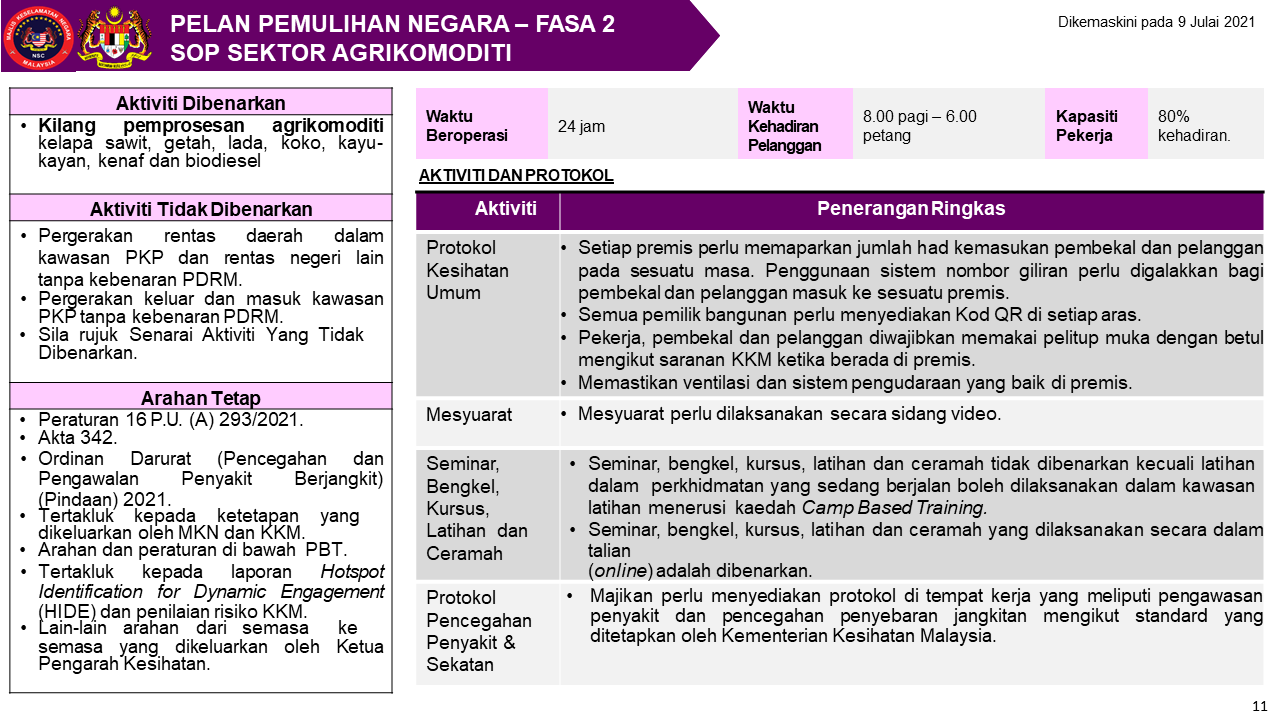 PKP3 F2 SOP AGRI 9 JUL Page 11