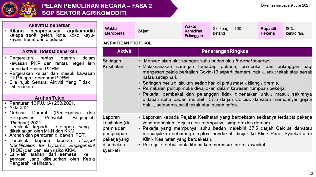 PKP3 F2 SOP AGRI 9 JUL Page 12