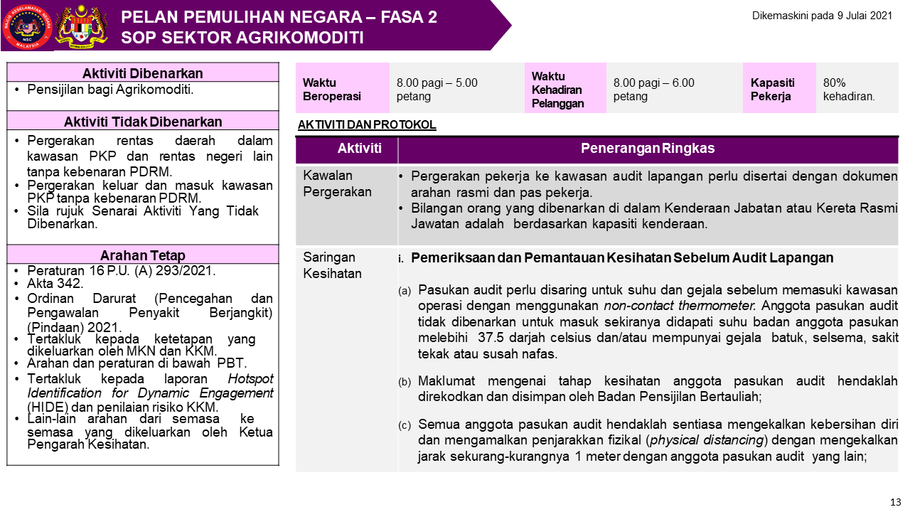 PKP3 F2 SOP AGRI 9 JUL Page 13