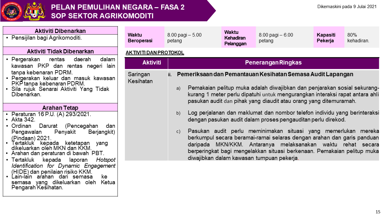 PKP3 F2 SOP AGRI 9 JUL Page 15