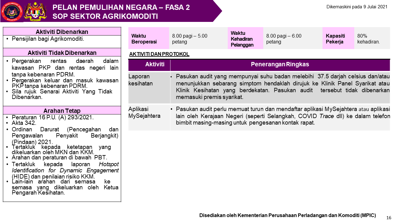 PKP3 F2 SOP AGRI 9 JUL Page 16