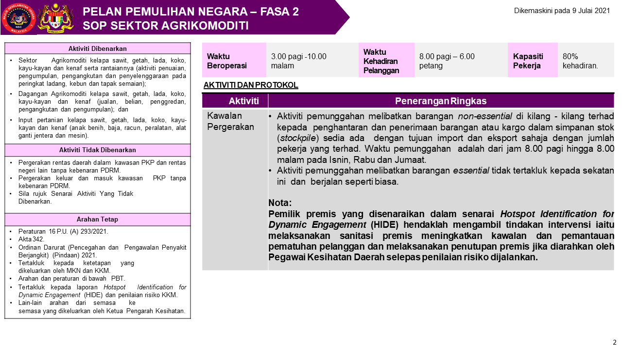 PKP3 F2 SOP AGRI 9 JUL Page 02