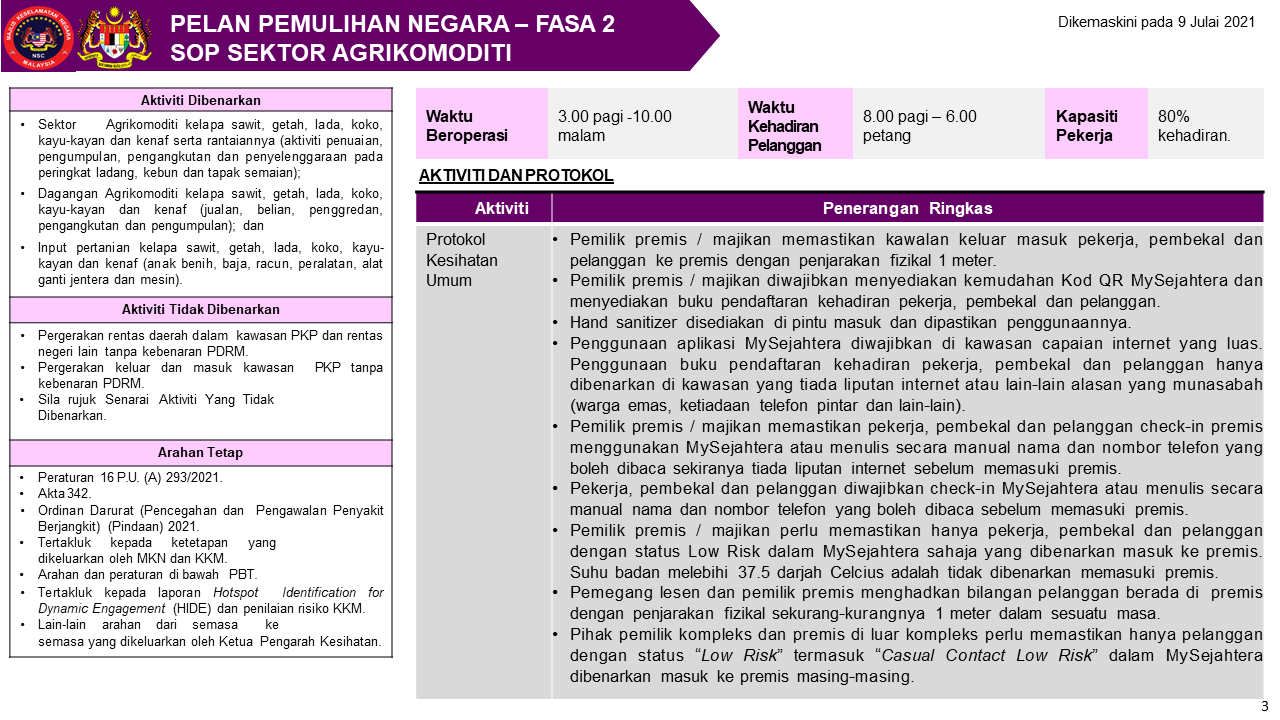 PKP3 F2 SOP AGRI 9 JUL Page 03