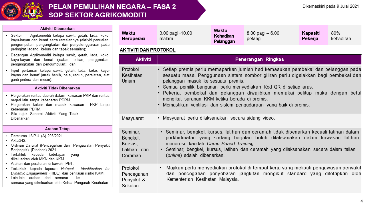 PKP3 F2 SOP AGRI 9 JUL Page 04