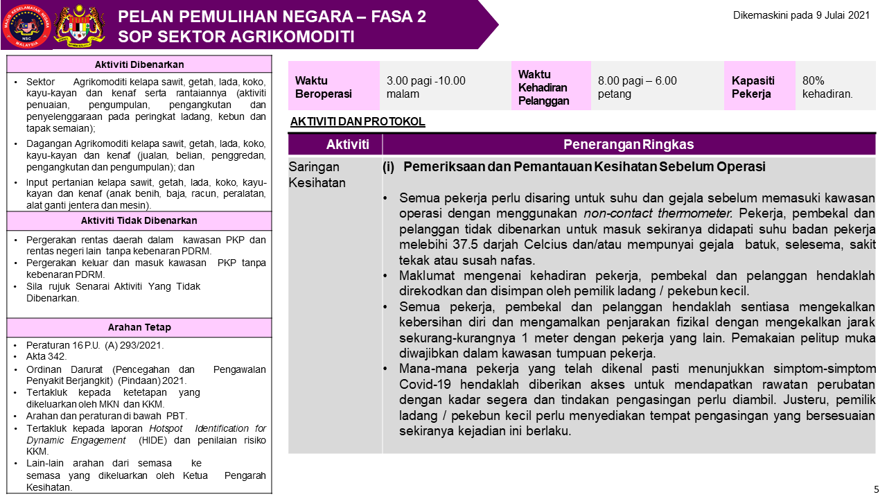 PKP3 F2 SOP AGRI 9 JUL Page 05