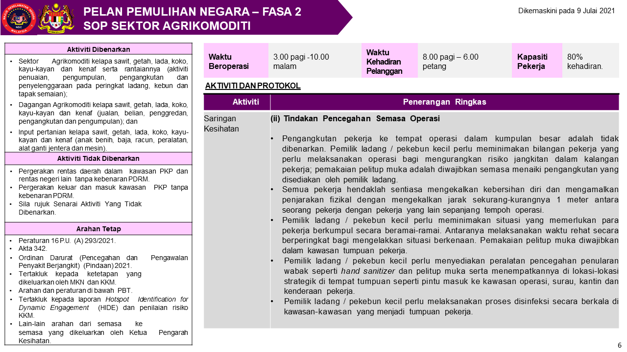 PKP3 F2 SOP AGRI 9 JUL Page 06