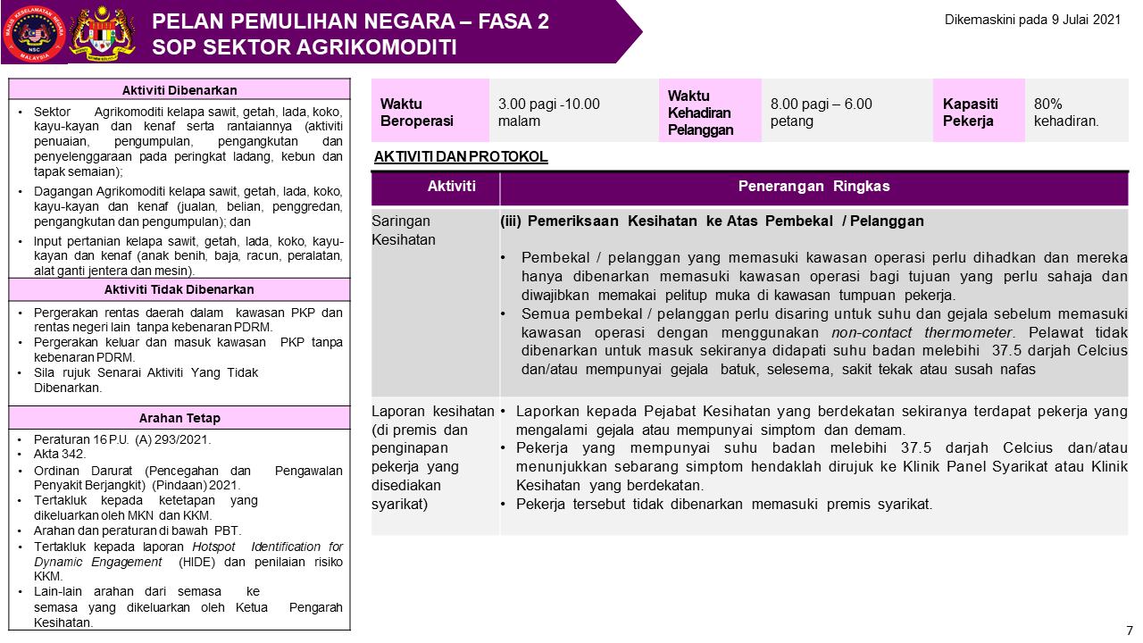 PKP3 F2 SOP AGRI 9 JUL Page 07