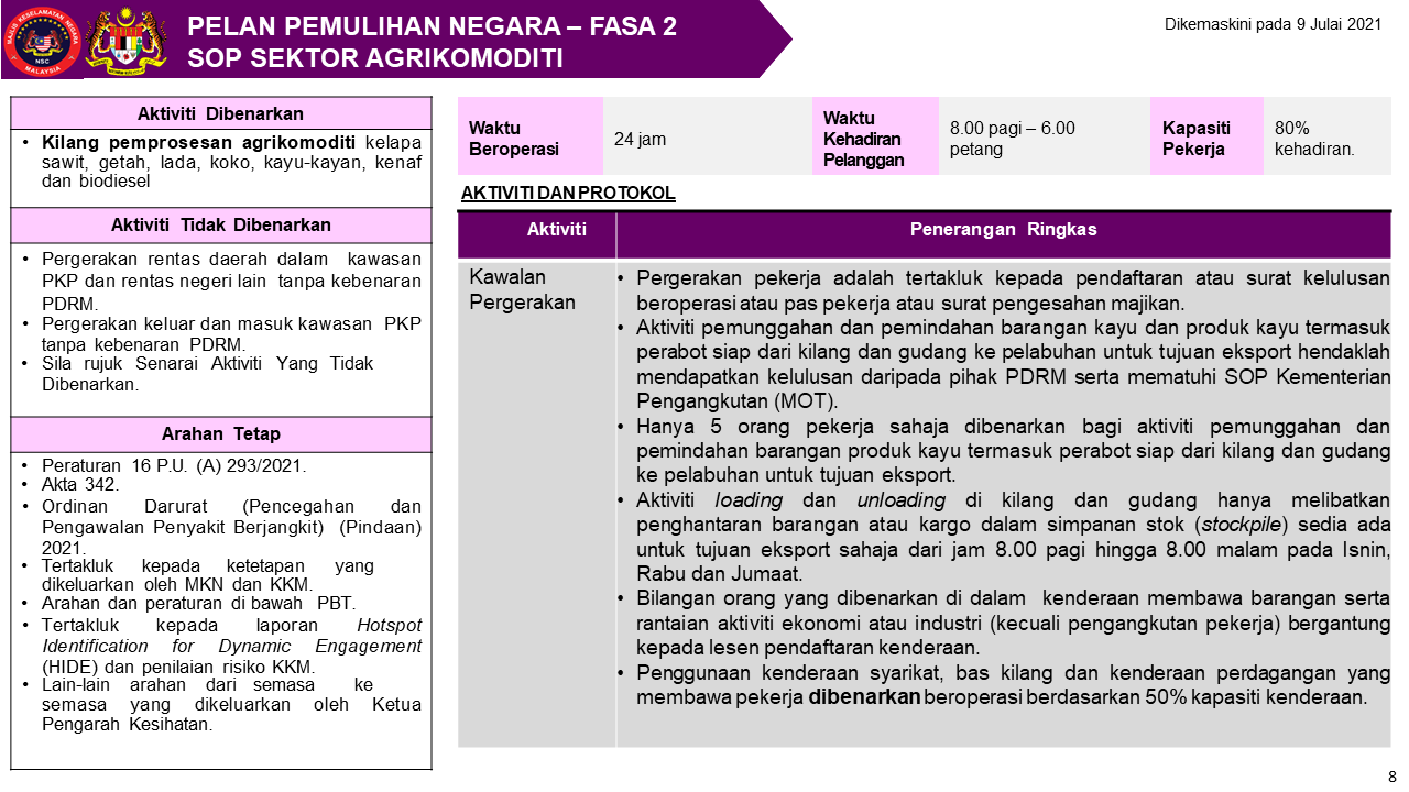 PKP3 F2 SOP AGRI 9 JUL Page 08