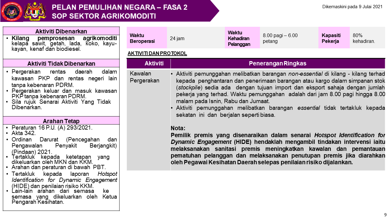 PKP3 F2  SOP AGRI 9 JUL Page 09